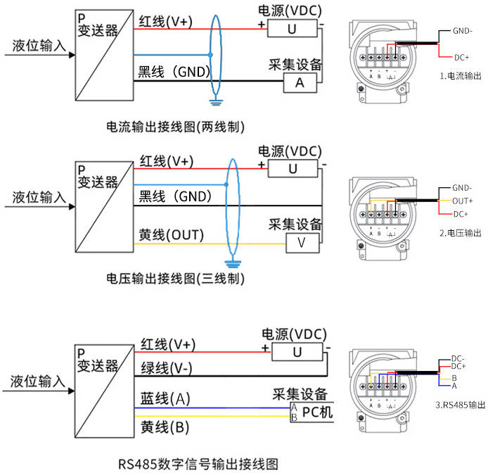 電容式投入液位計(jì)接線方式圖