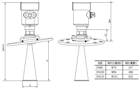 工業(yè)廢水雷達(dá)液位計RD706外形尺寸圖
