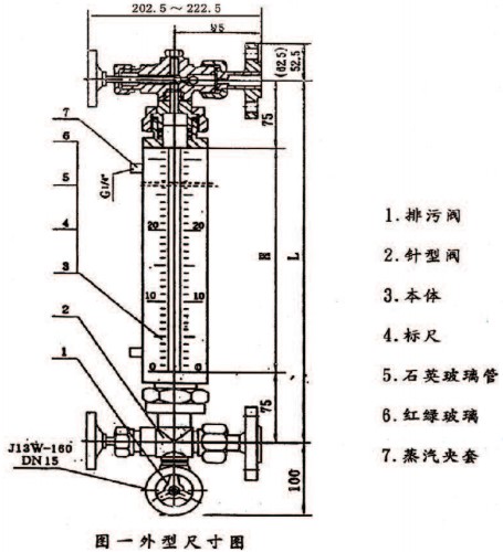 石英管單色水位計結構圖