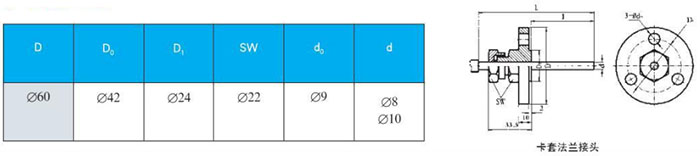 衛生級雙金屬溫度計卡套法蘭接頭尺寸圖