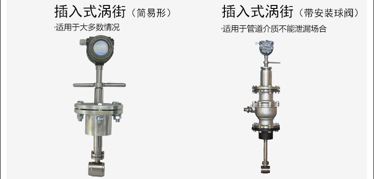 插入式氣體流量計帶球閥分類圖