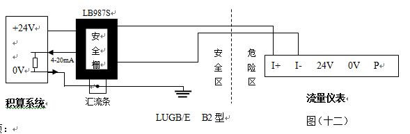 飽和蒸汽流量計(jì)防暴型渦街流量?jī)x表配線設(shè)計(jì)圖二