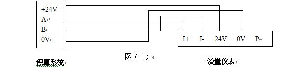 管道蒸汽流量計RS-485通訊接口配線設計圖