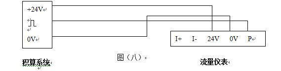 空氣流量表三線制渦街流量?jī)x表配線設(shè)計(jì)