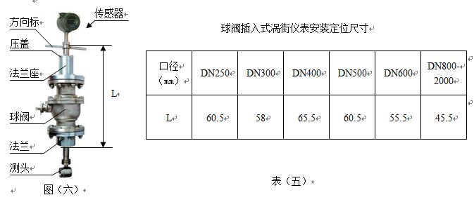 蒸汽專用流量計球閥插入式安裝尺寸圖