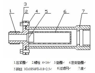 高精度渦輪流量計過濾器結構圖