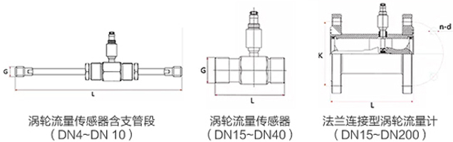 一體化渦輪流量計(jì)外形圖