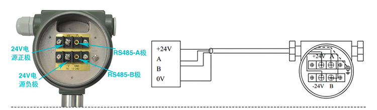 dn80渦街流量計RS485信號輸出圖