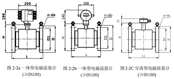 分體式電磁流量計外形尺寸圖一