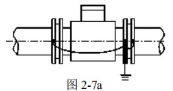 數顯電磁流量計接地方式圖一