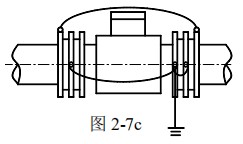 電鍍廢水流量計接地方式圖三