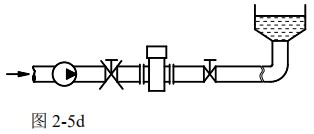 dn80管道流量計(jì)安裝方式圖四