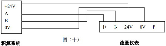 dn125渦街流量計(jì)RS-485通訊功能接線圖