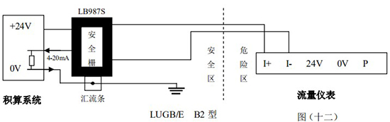 dn125渦街流量計(jì)本安防爆型接線圖二