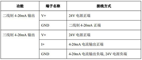 遠傳橢圓齒輪流量計4-20mA接線對照表