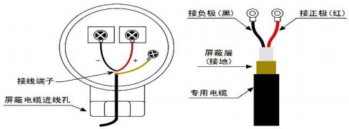 防爆超聲波流量計探頭接線圖